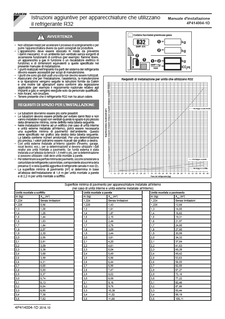 R-32 Additional instructions_4PIT414004-1D_2016-10_Installation manual_Italian download